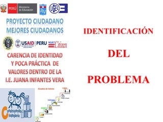 IDENTIFICACIÓN

    DEL

PROBLEMA
 