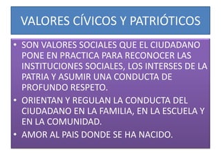 VALORES CÍVICOS Y PATRIÓTICOS
• SON VALORES SOCIALES QUE EL CIUDADANO
  PONE EN PRACTICA PARA RECONOCER LAS
  INSTITUCIONES SOCIALES, LOS INTERSES DE LA
  PATRIA Y ASUMIR UNA CONDUCTA DE
  PROFUNDO RESPETO.
• ORIENTAN Y REGULAN LA CONDUCTA DEL
  CIUDADANO EN LA FAMILIA, EN LA ESCUELA Y
  EN LA COMUNIDAD.
• AMOR AL PAIS DONDE SE HA NACIDO.
 