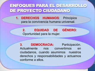 ENFOQUES PARA EL DESARROLLO 
DE PROYECTO CIUDADANO 
1. DERECHOS HUMANOS: Principios 
para la convivencia humana universal. 
2. EQUIDAD DE GÉNERO: 
Oportunidad para la mujer. 
3. DEMOCRACIA: Participación. 
Actualmente nos convertimos en 
ciudadanos, cuando asumimos nuestros 
derechos y responsabilidades y actuamos 
conforme a ellos. 
 