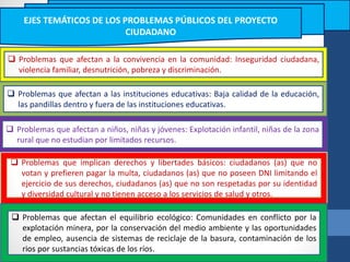 EJES TEMÁTICOS DE LOS PROBLEMAS PÚBLICOS DEL PROYECTO 
CIUDADANO 
 Problemas que afectan a la convivencia en la comunidad: Inseguridad ciudadana, 
violencia familiar, desnutrición, pobreza y discriminación. 
 Problemas que afectan a las instituciones educativas: Baja calidad de la educación, 
las pandillas dentro y fuera de las instituciones educativas. 
 Problemas que afectan a niños, niñas y jóvenes: Explotación infantil, niñas de la zona 
rural que no estudian por limitados recursos. 
 Problemas que implican derechos y libertades básicos: ciudadanos (as) que no 
votan y prefieren pagar la multa, ciudadanos (as) que no poseen DNI limitando el 
ejercicio de sus derechos, ciudadanos (as) que no son respetadas por su identidad 
y diversidad cultural y no tienen acceso a los servicios de salud y otros. 
 Problemas que afectan el equilibrio ecológico: Comunidades en conflicto por la 
explotación minera, por la conservación del medio ambiente y las oportunidades 
de empleo, ausencia de sistemas de reciclaje de la basura, contaminación de los 
rios por sustancias tóxicas de los ríos. 
