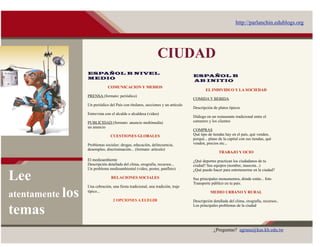 http://parlanchin.edublogs.org




                                                              CIUDAD
                  ESPAÑOL B NIVEL
                                                                                 ESPAÑOL B
                  MEDIO
                                                                                 AB INITIO
                              COMUNICACION Y MEDIOS
                                                                                         EL INDIVIDUO Y LA SOCIEDAD
                  PRENSA (formato: periódico)
                                                                                 COMIDA Y BEBIDA
                  Un periódico del País con titulares, secciones y un artículo
                                                                                 Descripción de platos típicos
                  Entrevista con el alcalde o alcaldesa (video)
                                                                                 Diálogo en un restaurante tradicional entre el
                  PUBLICIDAD (formato: anuncio multimedia)                       camarero y los clientes
                  un anuncio
                                                                                 COMPRAS
                                CUESTIONES GLOBALES                              Qué tipo de tiendas hay en el país, qué venden,
                                                                                 porqué... plano de la capital con sus tiendas, qué
                  Problemas sociales: drogas, educación, delincuencia,           venden, precios etc...
                  desempleo, discriminación... (formato: artículo)
                                                                                                 TRABAJO Y OCIO
                  El medioambiente                                               ¿Qué deportes practican los ciudadanos de tu
                  Descripción detallada del clima, orografía, recursos...        ciudad? Sus equipos (nombre, mascota...)
                  Un problema medioambiental (video, poster, panfleto)

Lee
                                                                                 ¿Qué puedo hacer para entretenerme en la ciudad?
                                 RELACIONES SOCIALES                             Sus principales monumentos, dónde están... foto
                                                                                 Transporte público en tu país.


atentamente los
                  Una cebración, una fiesta tradicional, una tradición, traje
                  típico...                                                                 MEDIO URBANO Y RURAL

                                  2 OPCIONES A ELEGIR                            Descripción detallada del clima, orografía, recursos..

temas                                                                            Los principales problemas de la ciudad




                                                                                              ¿Preguntas? agrana@kas.kh.edu.tw
 