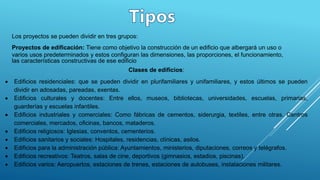 Los proyectos se pueden dividir en tres grupos:
Proyectos de edificación: Tiene como objetivo la construcción de un edificio que albergará un uso o
varios usos predeterminados y estos configuran las dimensiones, las proporciones, el funcionamiento,
las características constructivas de ese edificio
Clases de edificios:
 Edificios residenciales: que se pueden dividir en plurifamiliares y unifamiliares, y estos últimos se pueden
dividir en adosadas, pareadas, exentas.
 Edificios culturales y docentes: Entre ellos, museos, bibliotecas, universidades, escuelas, primarias,
guarderías y escuelas infantiles.
 Edificios industriales y comerciales: Como fábricas de cementos, siderurgia, textiles, entre otras. Centros
comerciales, mercados, oficinas, bancos, mataderos.
 Edificios religiosos: Iglesias, conventos, cementerios.
 Edificios sanitarios y sociales: Hospitales, residencias, clínicas, asilos.
 Edificios para la administración pública: Ayuntamientos, ministerios, diputaciones, correos y telégrafos.
 Edificios recreativos: Teatros, salas de cine, deportivos (gimnasios, estadios, piscinas).
 Edificios varios: Aeropuertos, estaciones de trenes, estaciones de autobuses, instalaciones militares.
 