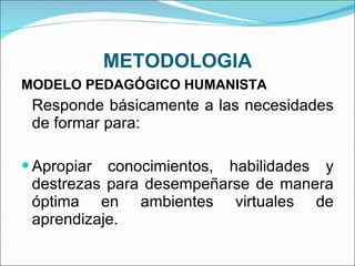 METODOLOGIA MODELO PEDAGÓGICO HUMANISTA Responde básicamente a las necesidades de formar para: Apropiar conocimientos, habilidades y destrezas para desempeñarse de manera óptima en ambientes virtuales de aprendizaje. 