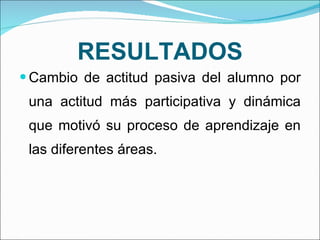 RESULTADOS Cambio de actitud pasiva del alumno por una actitud más participativa y dinámica que motivó su proceso de aprendizaje en las diferentes áreas. 