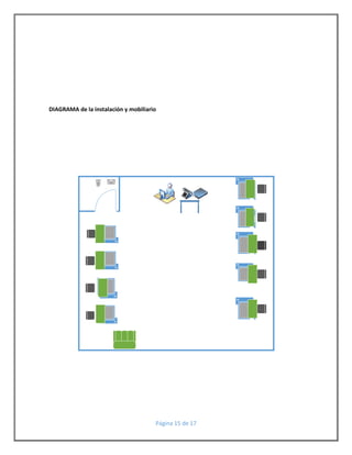 DIAGRAMA de la instalación y mobiliario 
Página 15 de 17 
 