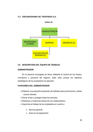 3.5 ORGANIGRAMA DE TROPIBAR S.A.




3.6 DESCRIPCIÓN DEL EQUIPO DE TRABAJO

ADMINISTRADOR

     Es la persona encargada de llevar adelante el control de los fondos,
inventarios y personal del negocio; debe velar porque los objetivos
estratégicos de los propietarios se ejecuten.

FUNCIONES DEL ADMINISTRADOR

    Elaborar una pequeña exposición de bebidas para promocionar y atraer
      nuevos clientes.
    Cerrar el bar y proteger todos los artículos.
    Distribuye y evalúa las tareas de sus colaboradores.
    Supervisa el trabajo de los empelados en cuanto a:

             Servicio general.
             Aseo en la preparación.


                                                                      89
 