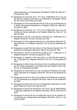 PROYECTO DE CÓDIGO ORGÁNICO INTEGRAL PENAL




    ciente publicada en el Suplemento del Registro Oficial No. 626 del 3
    de febrero de 1995.
20. Deróguese los artículos 213 a 217 de la Codificación de la Ley de
    Mercado de Valores publicada en el Suplemento del Registro Oficial
    No. de 215 de 22 de febrero de 2006.
21. Deróguese el inciso segundo del artículo 9 de la Ley de Pasantías en
    el Sector Empresarial publicada en el Registro Oficial No. 689 del 5
    de mayo de 1995.
22. Deróguese los artículos 10 y 10-A de la Codificación de la Ley de
    Ventas por Sorteo publicada en el Registro Oficial No. 560 de 7 de
    abril de 2005.
23. Deróguese el artículo 3 del Decreto Supremo No. 9 publicado en el
    Registro Oficial No. 94 de 21 de enero de 1936.
24. Deróguese el inciso segundo del artículo 1 del Decreto Supremo No.
    359 publicado en el Registro Oficial No. 297 de 22 de septiembre de
    1936.
25. Deróguese la parte final del artículo 18 del Decreto Supremo No. 79
    publicado en el Registro Oficial No. 386 de 15 de julio de 1927.
26. Deróguese el artículo 4 del Decreto Supremo No. 1 publicado en el
    Registro Oficial No. 38 de 25 de agosto de 1925.
27. Deróguese el segundo inciso del artículo 10 del Decreto Supremo
    No. 1 publicado en el Registro Oficial No. 527 de 31 de diciembre de
    1927.
28. Deróguese el último inciso del artículo 43 de la codificación del Códi-
    go del Trabajo publicada en el Suplemento del Registro Oficial No.
    167 de 16 de diciembre de 2005.
29. Deróguese el artículo 62 de la Ley de Ejercicio Profesional de Inge-
    niería publicada en el Registro Oficial No. 709 de 26 de diciembre de
    1974.
30. Deróguese el artículo 4 de la Ley de Ejercicio Profesional de Ingenie-
    ría Civil publicada en el Registro Oficial No. 590 de 30 de septiembre
    de 1983.
31. Deróguese el artículo 22 de la Ley de Estadística publicada en el Re-
    gistro Oficial No. 82 de 7 de mayo de 1976.
32. Deróguese la parte final del artículo 74-C de la Ley de Radiodifusión
    y Televisión publicada en el Registro Oficial No. 785 de 18 de abril de
    1975.
33. Deróguese el artículo 84 de la Codificación de la Ley de Aviación Ci-
    vil publicada en el Suplemento del Registro Oficial No. 435 de 11 de
    enero de 2007.


                PRIMER DEBATE | COMISIÓN DE JUSTICIA Y ESTRUCTURA DEL ESTADO | 13 de junio de 2012 | Pág.   375 de 378
 