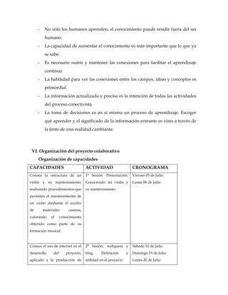 -    No sólo los humanos aprenden, el conocimiento puede residir fuera del ser
          humano.
     -    La capacidad de aumentar el conocimiento es más importante que lo que ya
          se sabe.
     -    Es necesario nutrir y mantener las conexiones para facilitar el aprendizaje
          continuo
     -    La habilidad para ver las conexiones entre los campos, ideas y conceptos es
          primordial.
     -    La información actualizada y precisa es la intención de todas las actividades
          del proceso conectivista.
     -    La toma de decisiones es en sí misma un proceso de aprendizaje. Escoger
          qué aprender y el significado de la información entrante es visto a través de
          la lente de una realidad cambiante.



 VI. Organización del proyecto colaborativo
     Organización de capacidades
CAPACIDADES                          ACTIVIDAD                     CRONOGRAMA
Conoce la estructura de un           1° Sesión: Presentación.      Viernes 03 de Julio
violín y su mantenimiento,           Conociendo mi violín y        Lunes 06 de Julio
realizando procedimientos que        su mantenimiento.
permitan el mantenimiento de
un violín mediante el auxilio
de       materiales       caseros,
valorando     el     conocimiento
obtenido como parte de su
formación musical.



Conoce el uso de internet en el      2° Sesión: webquest y         Sábado 11 de Julio
desarrollo     del      proyecto,    blog.    Definición       y   Domingo 19 de Julio
aplicado a la producción de          utilidad en el proyecto       Lunes 20 de Julio
 