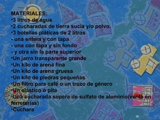 26
 
 
 
MATERIALES:
•3 litros de agua
•2 cucharadas de tierra sucia y/o polvo.
•3 botellas pláticas de 2 litros
- una entera y con tapa
- una con tapa y sin fondo
- y otra sin la parte superior
•Un jarro transparente grande
•Un kilo de arena fina
•Un kilo de arena gruesa
•Un kilo de piedras pequeñas
•Un filtro para café o un trozo de género
•Un elástico o pita
•Una cucharada sopera de sulfato de aluminio(venta en
ferreterías)
•Cuchara
 