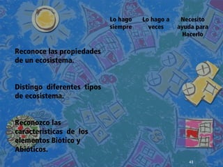 Lo hago
siempre
Lo hago a
veces
Necesito
ayuda para
Hacerlo
Reconoce las propiedades
de un ecosistema.
Distingo diferentes tipos
de ecosistema.
Reconozco las
características de los
elementos Biótico y
Abióticos.
43
 