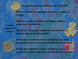 Trabajo
individual y
colectivo
Evaluación Formativa: Solución de Problemas.
Muestra interés por organizar, terminar y revisar su
trabajo
Explora y analiza con interés la tarea a realizar y
pregunta si tiene dudas
Explica con sus propias palabras un problema y se
imagina alguna solución posible
Revisa con cuidado los retos o problemas que se le
presentan y piensa una forma sencilla de solucionarlo
Revisa con cuidado los retos o problemas que se le
presentan y piensa una forma sencilla de solucionarlo
45
 