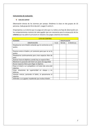 2
Instrumentos de evaluación:
Lista de control
Observación directa de los alumnos por parejas. Dividimos la clase en dos grupos de 10
personas. Cada grupo de 10 en dos de 5. Juegan 5 contra 5.
Emparejamos a un alumno que no juega con otro que si y realiza una hoja de observación con
los comportamientos motores de cada jugador que son necesarios para la consecución de los
criterios que nos pide el curriculum en relación a los juegos colectivos de invasión.
LISTA DE CONTROL
NOMBRE: OBSERVADOR:
OBSERVACIÓN SI (2) NO (0) A VECES (1)
Desplazarse con el balón evitando que lo contrarios se lo
quiten.
Ponerse entre el balón y el contrario para que no se lo
quiten.
Desplazarse continuamente para crear espacios libre de
pase.
Avanzar hacia el objetivo cuando hay un espacio libre.
Mantener la posesión del móvil con pases de seguridad.
Buscar espacios libres para llegar al objetivo.
Pasar el móvil a un compañero si él está más cerca del
objetivo.
Crear situaciones de superioridad en ataque y en
defensa.
Intentar marcar, portando el balón, al aproximarse al
objetivo
Defender a un jugador impidiendo que reciba el balón.
 