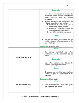 10
COLORÌN COLORADO, LOS CUENTOS HAN EMPEZADO
Desarrollo:
 Los niños comenzaran a recrear la
historia del cuento original, para obtener
como producto final su propia
producción.
 A partir del cuento que eligieron se les
indicará lo que tienen que realizar:
1. Identificar la parte que van a
cambiar del cuento original
2. Comenzar con la elaboración de
su propia versión del cuento.
3. Los niños escribirán su cuento
Cierre:
 Una vez terminado su borrador, se les
pedirá a algunos niños que comenten lo
que obtuvieron.
Evaluación: Lista de cotejo
03 de Julio del 2014
Inicio:
 De manera individual los niños
continuarán con la recreación de su
cuento.
Desarrollo:
 Los niños realizarán los dibujos de
acuerdo a o que ya escribieron.
Cierre:
 Empezaremos a enlistar los materiales
necesarios para la elaboración de la
antología
Evaluación: Observación
04 de Julio del 2014
Inicio:
 Cada quien ordenara su cuento para
que alguien lo que recoja
 