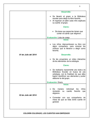 9
COLORÌN COLORADO, LOS CUENTOS HAN EMPEZADO
Desarrollo:
 Se llevará al grupo a la Biblioteca
escolar para elegir su libro favorito.
 Al regresar al salón cada niño explicara
su cuento al grupo.
Cierre:
 De tarea sus papas les tienen que
contar el cuento que eligieron.
Evaluación: Lista de cotejo
01 de Julio del 2014
Inicio:
 Los niños intercambiaran su libro con
algún compañero, para conocer los
motivos que lo llevaron a elegir como
favorito.
Desarrollo:
 Se les proyectara un video interactivo
de los elementos de la antología.
Cierre:
 Se realizaría nuevamente una visita a la
Biblioteca Escolar en busca de una
antología, con la finalidad de que ellos
logren identificar sus elementos y poder
elaborar la del grupo.
Evaluación: Diario
02 de Julio del 2014
Inicio:
 De manera individual los niños
revisarán su cuento favorito que
eligieron.
 Comentar con sus compañeros de
mesa de que se trata dicho cuento en
general.
 