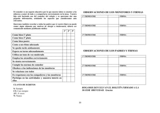 El comedor es un espacio educativo por lo que nuestra labor es enseñar a los
niños/as a comer de todo y a comportarse correctamente en la mesa. Vuestro
hijo está haciendo uso del comedor del colegio y os queremos dar una
pequeña información, señalando los aspectos que consideramos más
relevantes.

1º TRIMESTRE

FIRMA

Queremos también recordar a todos los padres que si vuestro hijo/a no puede
comer algún alimento por motivos de alergia o intolerancia, deberá ser
comunicado mediante justificante médico

2º TRIMESTRE

FIRMA

3º TRIMESTRE

FIRMA

OBSERVACIONES DE LOS MONITORES Y FIRMAS

1º 2º 3º
Come bien 1º plato
Come bien 2º plato
Come bien postre
Come a un ritmo adecuado
Se queda tarde asiduamente
Espera su turno adecuadamente
Utiliza un tono de voz moderado
Emplea los utensilios correctamente
Se sienta correctamente
Cumple las normas de comedor
Obedece a las indicaciones de las monitoras
Se relaciona con todos
Es respetuoso con los compañeros y las monitoras
Participa en las actividades y muestra interés en
ellas

OBSERVACIONES DE LOS PADRES Y FIRMAS
1º TRIMESTRE

FIRMA

2º TRIMESTRE

FIRMA

3º TRIMESTRE

FIRMA

CLAVES DE HÁBITOS

ROGAMOS DEVUELVAN EL BOLETÍN FIRMADO A LA
MAYOR BREVEDAD. Gracias

S: Siempre
CS: Casi siempre
AV: A veces
N: Nunca
20

 