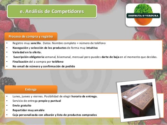 Proyecto Comefruta - E-commerce, Digital Shopper Marketing