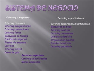 Catering a empresas Catering reuniones  Catering inauguraciones  Catering convenciones  Catering ferias  Desayunos de trabajo  Comidas de negocios  Fiestas de empresa  Cócteles  Catering buffet  Cenas de gala  Catering a particulares Catering celebraciones particulares  Banquetes de boda  Catering bautizos  Catering comuniones  Comidas a domicilio  Organización eventos  Eventos temáticos  Catering pastelería    Servicios especiales Catering colectividades  Menús especiales  