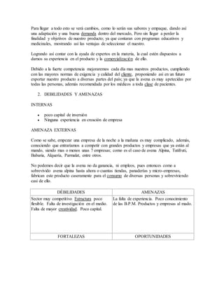 Para llegar a todo esto se verá cambios, como lo serán sus sabores y empaque, dando así
una adaptación y una buena demanda dentro del mercado, Pero sin llegar a perder la
finalidad y objetivos de nuestro producto; ya que contaran con programas educativos y
medicinales, mostrando así las ventajas de seleccionar el nuestro.
Logrando así contar con la ayuda de expertos en la materia, la cual estén dispuestos a
darnos su experiencia en el producto y la comercialización de ello.
Debido a la fuerte competencia mejoraremos cada día mas nuestros productos, cumpliendo
con las mayores normas de exigencia y calidad del cliente, proponiendo así en un futuro
exportar nuestro producto a diversas partes del país; ya que la avena es muy apetecidas por
todas las personas, además recomendada por los médicos a toda clase de pacientes.
2. DEBILIDADES Y AMENAZAS
INTERNAS
 poco capital de inversión
 Ninguna experiencia en creación de empresa
AMENAZA EXTERNAS
Como se sabe, empezar una empresa de la noche a la mañana es muy complicado, además,
conociendo que entraríamos a competir con grandes productos y empresas que ya están al
mando, siendo mas o menos unas 7 empresas; como es el caso de avena Alpina, Tutifruti,
Babaria, Alquería, Parmalat, entre otros.
No podemos decir que la avena no da ganancia, ni empleos, pues entonces como a
sobrevivido avena alpina hasta ahora o cuantas tiendas, panaderías y micro-empresas,
fabrican este producto caseramente para el consumo de diversas personas y sobreviviendo
casi de ello.
DÉBILIDADES AMENAZAS
Sector muy competitivo Estructura poco
flexible. Falta de investigación en el medio.
Falta de mayor creatividad. Poco capital.
La falta de experiencia. Poco conocimiento
de las B.P.M. Productos y empresas al mado.
FORTALEZAS OPORTUNIDADES
 