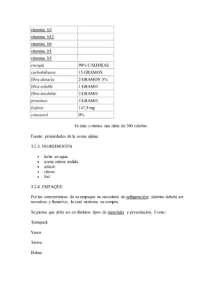 vitamina b2
vitamina b12
vitamina b6
vitamina b1
vitamina b3
energía 90% CALORIAS
carbohidratos 15 GRAMOS
fibra dietaria 2 GRAMOS 3%
fibra soluble 1 GRAMO
fibra insoluble 2 GRAMO
proteínas 3 GRAMO
fósforo 147,5 mg
colesterol 0%
Es más o menos una dieta de 200 calorías.
Fuente: propiedades de la avena alpina.
3.2.3. INGREDIENTES
 leche en agua.
 avena entera molida.
 azúcar.
 clavos.
 Sal.
3.2.4. EMPAQUE
Por las características de su empaque no necesitará de refrigeración; además deberá ser
novedoso y llamativo, lo cual motivara su compra.
Se piensa que debe ser en distintos tipos de materiales y presentación, Como:
Tetrapack
Vasos
Tarros
Bolsas
 