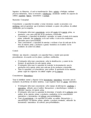 Ingeniero en Alimentos, el cual su transformación física, química o biológica mediante
procesos industriales, hasta su envasado y distribución; atendiendo también los aspectos de
calidad, seguridad, higiene, saneamiento y ecología.
Raciocinio Conceptual:
Conocimiento y capacidad de analizar y tomar decisiones cuando se presenten o no
problemas para así garantizar que el producto terminado se ajuste a las políticas de calidad
establecidas por la compañía.
 El trabajador debe tener conocimiento acerca del estado de la materia prima, su
apariencia y uso, para cada uno de los productos a desarrollar.
 Conocimiento y capacidad de identificar anomalías en cuanto al estado de la materia
prima, realizando una evaluación en la cual verifica si esta en las condiciones
adecuadas para el procesamiento.
 Tiene conocimiento y capacidad de autorizar o rechazar el uso de cada uno de los
lotes de materia prima y productos a granel, basándose en el análisis de los
resultados de control de calidad.
Control:
Enfrentar una situación y manejarla con capacidad física y mental para ejecutar
procedimientos de acuerdo con los planes y políticas establecidas.
 El trabajador debe tener conocimiento sobre la identificación y control de los
formatos de aprobación de cada materia prima.
 El trabajador debe tener la capacidad de controlar la documentación para la
aprobación de la materia prima para cada uno de los productos a desarrollar.
 Tiene la capacidad y el conocimiento para verificar la aprobación de las materias
primas según las exigencias de calidad exigidas por la empresa.
Conocimientos Matemáticos:
Tener la habilidad mental y disponer de las herramientas matemáticas necesarias para la
resolución de problemas de índole numérica, o que requieran hacer un cálculo matemático.
 El trabajador debe tener conocimiento sobre manejo de información estadística y
matemática, utilizada para el análisis fisicoquímico y microbiológico realizado a
diferentes muestras de materia prima.
 El trabajador debe tener la capacidad de determinar el tamaño de la población para
análisis de las materias primas y productos, ayudándose de los conocimientos
matemáticos y herramientas de software para probabilidades.
 Tener el conocimiento y la capacidad de realizar un análisis fisicoquímico y
microbiológico de materias primas, gráneles y producto terminado, utilizando las
herramientas matemáticas de software para probabilidades.
 