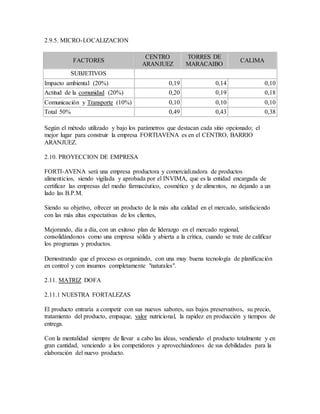 2.9.5. MICRO-LOCALIZACION
FACTORES
CENTRO
ARANJUEZ
TORRES DE
MARACAIBO
CALIMA
SUBJETIVOS
Impacto ambiental (20%) 0,19 0,14 0,10
Actitud de la comunidad (20%) 0,20 0,19 0,18
Comunicación y Transporte (10%) 0,10 0,10 0,10
Total 50% 0,49 0,43 0,38
Según el método utilizado y bajo los parámetros que destacan cada sitio opcionado; el
mejor lugar para construir la empresa FORTIAVENA es en el CENTRO, BARRIO
ARANJUEZ.
2.10. PROYECCION DE EMPRESA
FORTI-AVENA será una empresa productora y comercializadora de productos
alimenticios, siendo vigilada y aprobada por el INVIMA, que es la entidad encargada de
certificar las empresas del medio farmacéutico, cosmético y de alimentos, no dejando a un
lado las B.P.M.
Siendo su objetivo, ofrecer un producto de la más alta calidad en el mercado, satisfaciendo
con las más altas expectativas de los clientes,
Mejorando, día a día, con un exitoso plan de liderazgo en el mercado regional,
consolidándonos como una empresa sólida y abierta a la crítica, cuando se trate de calificar
los programas y productos.
Demostrando que el proceso es organizado, con una muy buena tecnología de planificación
en control y con insumos completamente "naturales".
2.11. MATRIZ DOFA
2.11.1 NUESTRA FORTALEZAS
El producto entraría a competir con sus nuevos sabores, sus bajos preservativos, su precio,
tratamiento del producto, empaque, valor nutricional, la rapidez en producción y tiempos de
entrega.
Con la mentalidad siempre de llevar a cabo las ideas, vendiendo el producto totalmente y en
gran cantidad, venciendo a los competidores y aprovechándonos de sus debilidades para la
elaboración del nuevo producto.
 
