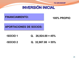 FINANCIAMIENTO:                  100% PROPIO


APORTACIONES DE SOCIOS:


•SOCIO 1          Q. 26,924.00 = 45%

•SOCIO 2          Q. 32,907.00 = 55%




                                               25
 