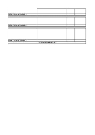 Establecer los indicadores de gestión
por cada una de las etapas del proceso.




TOTAL COSTO ACTIVIDAD 5




TOTAL COSTO ACTIVIDAD 6




TOTAL COSTO ACTIVIDAD 7
                                          TOTAL COSTO PROYECTO
 