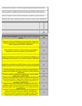 ficar la actividad economica a desarrollar, los terminos de negociación adecuados dependiendo de las condiciones

ción: Que incluya un resumen y cronograma de las matrices de apoyo de las actividades que permita visualizar el
e importación y/o exportación, presentando los posibles acuerdos comerciales a los cuales se podra acoger el bien o


 de importacion y/o exportacion, transitos nacionales e internacionales, nacionalizacion y levente (de acuerdo a la


o las actividades a corregir, mejorar e implementar para maximir los recuersos y minimizar los costos. Adicioanalmente,


                                                                                                                SI
                                                                                                                SI
                                                                                                                SI
                                                                                                                SI
                                                                                                                SI

                                                                                                               Si
                                                                                                              ALTA



      3.2 RESULTADOS DE APRENDIZAJE - (escriba el código de acuerdo con el programa de
                                                                                                              ITEM
                                     formación)


        Reconocer el rol de los participantes en el proceso formativo, el papel de los
        ambientes de aprendizaje y la metodología de formación de acuerdo con la                               0.1
                   dinámica organizacional del SENA. (24020250010)



           Asumir los deberes y derechos con base en las leyes y la normatividad
                                                                                                               0.2
              institucional en el marco de su proyecto de vida. (24020150011)



       Gestionar la información de acuerdo con los procedimientos establecidos y con
                                                                                                               0.3
      las tecnologías de la información y la comunicación disponibles. (24020150012)



      Identificar las oportunidades que el SENA ofrecece en el marco de la formación
                                                                                                               0.4
      profesional de acuerdo con el contexto nacional e internacional. (24020150013)


         Concentrar alternativas y acciones de formación para el desarrollo de las
       competencias del programa de formación, con base en la política institucional.                          0.5
                                      (24020150014)
        Encontrar vocabulario y expresiones de inglés técnico en anuncios, folletos,
                                                                                                               0.6
                             páginas web, etc. (24020150105)
        Clasificar los datos obtenidos mediante la asignacion de números de
        formularios de estudio y codigos según respuestas de los diferentes
                                                                                                               1.1
          items de acuerdo con las variables y parametros requeridos en la
                             investigacion. (26010102701)
          Registrar la informacion apoyado por tecnologias de informacion
        aplicando el ingles al manejo informatico de datos dentro del tiempo
                                                                                                               1.2
       establecido según el plan de investigacion y los resultados obtenidos.
                                    (260101027023)
           Procesar el conjunto de datos con el apoyo de tecnologias de la
             informacion teniendo en cuenta la amplitud, profundidad de
                                                                                                               1.3
         contenidos, el problema y objetivos de investigacion según el plan
            esquema basico de publicación de resultados. (26010102702)
 