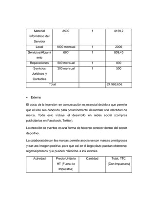 Material
informático del
Servidor
3500 1 4159,2
Local 1800 mensual 1 2000
Servicios/Alojami
ento
600 1 809,45
Reparaciones 500 mensual 1 800
Servicios
Jurídicos y
Contables
300 mensual 1 500
Total: 24.968,65€
 Externo
El costo de la inversión en comunicación es esencial debido a que permite
que el sitio sea conocido para posteriormente desarrollar una identidad de
marca. Todo esto incluye el desarrollo en redes social (compras
publicitarias en Facebook, Twitter).
La creación de eventos es una forma de hacerse conocer dentro del sector
deportivo.
La colaboración con las marcas permite asociarse con marcas prestigiosas
y dar una imagen positiva, para que así en el largo plazo puedan obtenerse
regalos/premios que pueden ofrecerse a los lectores.
Actividad Precio Unitario
HT (Fuera de
Impuestos)
Cantidad Total, TTC
(Con Impuestos)
 