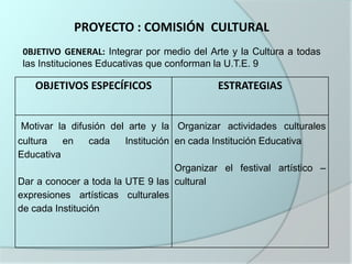 PROYECTO : COMISIÓN  CULTURAL 0BJETIVO GENERAL:Integrar por medio del Arte y la Cultura a todas las Instituciones Educativas que conforman la U.T.E. 9 