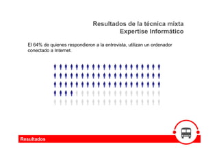 Resultados de la técnica mixta
                                         Expertise Informático

  El 64% de quienes respondieron a la entrevista, utilizan un ordenador
  conectado a Internet.




Resultados
 