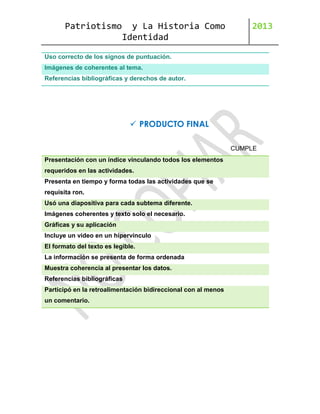 Patriotismo

y La Historia Como
Identidad

2013

Uso correcto de los signos de puntuación.
Imágenes de coherentes al tema.
Referencias bibliográficas y derechos de autor.

 PRODUCTO FINAL
CUMPLE
Presentación con un índice vinculando todos los elementos
requeridos en las actividades.
Presenta en tiempo y forma todas las actividades que se
requisita ron.
Usó una diapositiva para cada subtema diferente.
Imágenes coherentes y texto solo el necesario.
Gráficas y su aplicación
Incluye un video en un hipervínculo
El formato del texto es legible.
La información se presenta de forma ordenada
Muestra coherencia al presentar los datos.
Referencias bibliográficas
Participó en la retroalimentación bidireccional con al menos
un comentario.

 