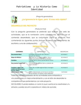 Patriotismo

y La Historia Como
Identidad

2013

(Pregunta generadora)

¿La ignorancia te sigue, pero tú eres más rápido?
DESARROLLO DEL PROYECTO
(Producto final)

Con la pregunta generadora se pretende que realicen una serie de
actividades, que se le nombrarán como subproductos, archivos con el
contenido desarrollado, que se conjuntarán como un producto final
conteniendo los siguientes puntos (Incluye al menos dos herramientas de
escritorio y una de colaboración):

PRODUCTO FINAL
CONTENIDO
Documento Word
Mapa de México
Cartulina
Documento Power Point
Youtube o algún otro
medio de internet para
buscar videos.
Libro o movie maker

SUBPRODUCTO

DESCRITO EN:

Investigar información de culturas y
lenguas de México
Ubicación en un mapa sobre la flora y
fauna que predominan en los estados.
Collage de la cultura que les llama más la
atención.
una receta de comida típica y bebida de
algún estados

Actividad 1

Video de un baile regional típico de algún
estado

Actividad 5

Comic relacionado con la fauna o la flora
de los estados ( sin límite o tema definido)

Actividad

Actividad 2
Actividad 3
Actividad 4

Todos los trabajos realizados de las actividades estas enlazados o
vinculados para un mejor entendimiento y con el afán de desarrollar la
competencia que pretendemos con este proyecto.
NO OLVIDES: Cuando realizas un comic lo que cuenta es la creatividad y tu
esfuerzo, puedes recurrir a asesorías en videos de youtube.

 
