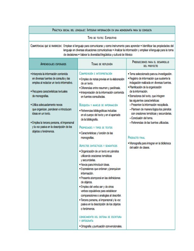 Cartas formales que contribuyan a solucionar un problema de la comunidad