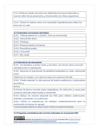 Planificador de ProyectosV2 by Maritza Cuartas Jaramillo is licensed under a Creative Commons
Reconocimiento-NoComercial-SinObraDerivada 4.0 Internacional License.
Creado a partir de la obra enhttp://punya.educ.msu.edu/publications/journal_articles/mishra-koehler-tcr2006.pdf...
3.1.2 Produzco textos sencillos con diferentes funciones (describir y
narrar) sobre temas personales y relacionados con otras asignaturas.
3.1.3 Valoro la lectura como una actividad importante para todas las
áreas de mi vida
3.2 Contenidos curriculares abordados
3.2.1 Talking about me, a friend and my community.
3.2.2 Around the town.
3.2.3 Holidays.
3.2.4. Enjoying sports and games.
3.2.5. Describing people.
3.2.6. I love pets!
3.2.7. My recipe.
3.3 Indicadores de desempeño
3.3.1 Lee palabras y frases cortas y sencillas, con buena pronunciación
identificando su significado.
3.3.2 Reconoce el significado de palabras trabajadas en clase, utilizando
como
referencia la imagen y en algunos casos con ausencia de esta.
3.3.3 Puede entender la idea general de textos académicos e informativos
sencillos y
breves
3.3.4.Usa de forma correcta reglas ortográficas, de redacción y nexos para
construir párrafos organizados y coherentes.
3.3.5. Utiliza de manera eficiente las TIC’s para obtener información,
redactar y presentar sus evidencias.
3.3.6. Valora la importancia de trabajar colaborativamente para la
realización de tareas en equipo.
Lo que los estudiantes deberán ser capaces de hacer al finalizar la actividad de aprendizaje
3.4 Preguntas orientadoras del currículo enfocadas en el proyecto-POC
 