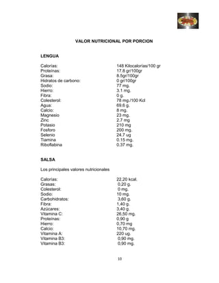 VALOR NUTRICIONAL POR PORCION
LENGUA
Calorías: 148 Kilocalorías/100 gr
Proteínas: 17.8 gr/100gr
Grasa: 8.5gr/100gr
Hidratos de carbono: 0 gr/100gr
Sodio: 77 mg.
Hierro: 3.1 mg.
Fibra: 0 g.
Colesterol: 78 mg./100 Kcl
Agua: 69.6 g.
Calcio: 8 mg.
Magnesio 23 mg.
Zinc 2.7 mg
Potasio 210 mg
Fosforo 200 mg.
Selenio 24.7 ug
Tiamina 0.15 mg.
Riboflabina 0.37 mg.
SALSA
Los principales valores nutricionales
Calorías: 22,20 kcal.
Grasas: 0,20 g.
Colesterol: 0 mg.
Sodio: 10 mg.
Carbohidratos: 3,60 g.
Fibra: 1,40 g.
Azúcares: 3,40 g.
Vitamina C: 26,50 mg.
Proteínas: 0,90 g
Hierro: 0,70 mg
Calcio: 10,70 mg.
Vitamina A: 220 ug.
Vitamina B3: 0,90 mg.
Vitamina B3: 0,90 mg.
10
 
