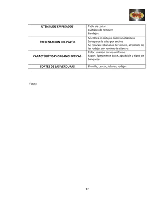 UTENSILIOS EMPLEADOS Tabla de cortar
Cucharas de remover
Bandejas
PRESENTACION DEL PLATO
Se coloca en rodajas, sobre una bandeja
Se esparce la salsa por encima
Se colocan rebanadas de tomate, alrededor de
las rodajas con ramitos de cilantro.
CARACTERISTICAS ORGANOLEPTICAS
Color: marrón oscuro uniforme
Sabor: ligeramente dulce, agradable y digno de
banquetes
CORTES DE LAS VERDURAS Plumilla, cascos, julianas, rodajas.
Figura
17
 