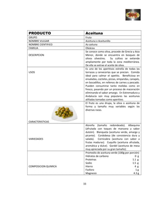 PRODUCTO Aceituna
GRUPO Fruta
NOMBRE VULGAR Aceituna o Aceitunillo
NOMBRE CIENTIFICO Az-zaituna
FAMILIA Oleácea
DESCRIPCION
Se conoce como oliva, procede de Grecia y Asia
Menor, donde se encuentra en bosques de
olivos silvestres. Su cultivo se extiende
ampliamente por toda la zona mediterránea.
De ella se extrae el aceite de oliva.
USOS
Es uno de los aperitivos estrella de todas las
terrazas y cervecerías que se precien. Comida
ideal para calmar el apetito. Beneficiosa en
ensaladas, cocteles, pizzas, empandas, canapés,
en bocadillos, en rellenos de carnes y pescado.
Pueden consumirse tanto molidas como en
fresco, pasando por un proceso de maceración
eliminando el sabor amargo. En Extremadura y
Andalucía son muy populares las aceitunas
aliñadas tomadas como aperitivo.
CARACTERISTICAS
El fruto es una drupa, la oliva o aceituna de
forma y tamaño muy variables según las
diversas razas.
VARIEDADES
Aloreña (tamaño redondeado). Albequina
(afrutada con toques de manzana y sabor
dulzón). Blanqueta (aceituna verde, amarga y
picante). Cordobesa (de consistencia dura y
salada). Cornicabra (aceituna con sabor a
frutas maduras). Cuquillo (aceituna afrutada,
aromática y dulce). Gordel (aceituna de mesa
muy apreciada por su gran tamaño).
COMPOSICION QUIMICA
Promedio de aceituna verde (100g por porción)
Hidratos de carbono 0 g
Proteínas 1.1 g
Sodio 1.5 g
Hierro 4 g
Fosforo 1 g
Magnesio 4.3 g
33
 