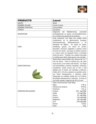 PRODUCTO Laurel
GRUPO Árbol
NOMBRE VULGAR Laurel o Lauro
NOMBRE CIENTIFICO Laurusnobilis
FAMILIA Lauráceas
DESCRIPCION
Originario del Mediterráneo, creciendo
principalmente en países circunmediterraneo,
es un árbol muy propio de los jardines.
USOS
Usos culinarios: Sus hojas son usadas como
condimento en la gastronomía Europea,
Centroamericana, Norteamericana y en
Nordeste de Méjico. Se utiliza en sopas,
estofados, guisos, así como en carnes,
pescados, mariscos, vegetales y postres como
el arroz con leche. Las hojas se utilizan enteras
y a veces como en Bouquet Garni y retiradas
antes de servir. También son usadas trituradas
y molidas para darle mejor gusto a las comidas.
CARACTERISTICAS
Árbol dioico perennifolio que alcanza de 6 a 7
mts de altura. Tiene la corteza lisa, de color
muy oscuro, y las ramas sub erectas. Las hojas
son lanceoladas y enteras, lampiñas, coriáceas,
cromáticas, verde oscura por el haz y más
pálidas por el envés, son azuladas y alternas,
miden de 3 a 9 cms y poseen un peciolo corto.
Las flores blanquecinas y olorosas están
dispuestas en umbelas sésiles de 4 a 6 flores,
de pétalos blanquecinos y olorosos. El fruto es
una valla ovoide y negruzca de 10 a 15 mm.
COMPOSICION QUIMICA
Valor nutricional por cada 100 g
Agua 5.44 g
Hidratos de carbono 74.97 g
Proteínas 7.61 g
Potasio 529 mg/100g
Sodio 23 mg/100g
Hierro 43 mg/100g
Fosforo 113 mg/100g
Magnesio 120 mg/100g
Zinc 370 mg/100g
Grasas 8.36 g
Fibra 26 g
35
 