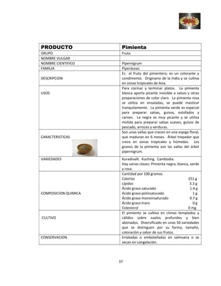 PRODUCTO Pimienta
GRUPO Fruta
NOMBRE VULGAR
NOMBRE CIENTIFICO Pipernigrum
FAMILIA Piperáceas
DESCRIPCION
Es el fruto del pimentero; es un colorante y
condimento. Originario de la India y se cultiva
en zonas tropicales de Asia.
USOS
Para cocinar y terminar platos. La pimienta
blanca aporta picante invisible a salsas y otras
preparaciones de color claro. La pimienta rosa
se utiliza en ensaladas, se puede masticar
tranquilamente. La pimienta verde es especial
para preparar salsas, guisos, estofados y
carnes. La negra es muy picante y se utiliza
molida para preparar salsas suaves, guisos de
pescado, arroces y verduras.
CARACTERISTICAS
Son unas vallas que crecen en una espiga floral,
que maduran en 6 meses. Árbol trepador que
crece en zonas tropicales y húmedas. Los
granos de la pimienta son las vallas del árbol
pipernigrum.
VARIEDADES Kuradivalli. Kuching. Cambodia.
Hay varias clases: Pimienta negra, blanca, verde
y rosa.
COMPOSICION QUIMICA
Cantidad por 100 gramos
Calorías 251 g
Lípidos 3.3 g
Ácido graso saturado 1.4 g
Ácido graso polinsaturado 1 g
Ácido graso monoinsaturado 0.7 g
Ácido graso trans 0 g
Colesterol 0 mg
CULTIVO
El pimiento se cultiva en climas templados y
cálidos sobre suelos profundos y bien
abonados. Diversificado en unas 50 variedades
que se distinguen por su forma, tamaño,
coloración y sabor de sus frutos.
CONSERVACION Enlatadas o embotelladas en salmuera o se
secan en congelación.
37
 