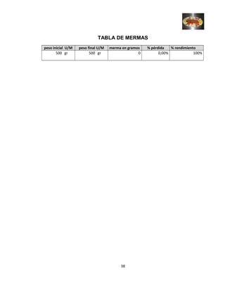 TABLA DE MERMAS
peso inicial U/M peso final U/M merma en gramos % pérdida % rendimiento
500 gr 500 gr 0 0,00% 100%
38
 