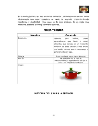 El aluminio gracias a su alto estado de oxidación , al contacto con el aire, forma
rápidamente una capa protectora de oxido de aluminio, proporcionándole
resistencia y durabilidad . Esta capa es de color grisáceo. Es un metal muy
maleable, bastante blando y fácilmente soldable.
FICHA TECNICA
Nombre Cacerola
Descripción Utensilio para cocinar, usado
especialmente para hervir o guisar
alimentos, que consiste en un recipiente
metálico, de base circular y más ancho
que hondo, con dos asas o con mango, y
generalmente con tapa.
Material Acero inoxidable, barro , hierro, aluminio.
Vida Útil De acuerdo al uso, al lugar de
almacenamiento, a la periodicidad con que se
utiliza y a la limpieza o desinfección.
Imagen
HISTORIA DE LA OLLA A PRESION
85
 