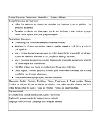 Campo Formativo: Pensamiento Matemático Aspecto: Número
Competencias que se Favorecen:
 Utiliza los números en situaciones variadas que implican poner en práctica los
principios del conteo.
 Resuelve problemas en situaciones que le son familiares y que implican agregar,
reunir, quitar, igualar, comparar y repartir objetos
Aprendizajes Esperados:
 Conoce algunos usos de los números en la vida cotidiana.
 Identifica los números en revistas, cuentos, recetas, anuncios publicitarios y entiende
qué significan.
 Usa y nombra los números que sabe, en orden descendente, empezando por el uno y
a partir de números diferentes al uno, ampliando el rango de conteo.
 Usa y menciona los números en orden descendente ampliando gradualmente el rango
de conteo según sus posibilidades.
 Identifica el lugar que ocupa un objeto dentro de una serie ordenada.
 Utiliza objetos, símbolos propios y números para representar cantidades, con distintos
propósitos y en diversas situaciones.
 Usa procedimientos propios para resolver problemas.
Materiales: Cartón, Revistas, Periódico, Tijeras, Pegamento, 2 Traga pelotas, Globos,
Círculos de colores, Fichas recicladas de domino, Una pelota con los números del 1-12,
Vídeo de las partes del cuerpo, Hojas de retículas, Pelotas de papel reciclado.
Transversalidad:
Desarrollo físico y salud (coordinación, fuerza y equilibrio)
Exploración y conocimiento del mundo ( Mundo natural)
Lenguaje y comunicación ( Lenguaje oral y lenguaje escrito)
 