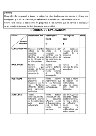 pizarrón)
Desarrollo: Se comenzará a lanzar la pelota, los niños tendrán que representar el número con
los objetos, y la educadora ira registrando los datos de quienes lo hacen correctamente.
Cierre: Para finalizar la actividad se les preguntará a los alumnos que les pareció la actividad, y
se les cuestionará acerca del tipo de material que se utilizó.
RÚBRICA DE EVALUACIÓN
Indicador
Niveles de
desempeño
Desempeño alto
3
Desempeño
medio
2
Desempeño
bajo
1
Total
CONOCIMIENTOS Reconoce el orden
estable de la
secuencia
numérica e
Identifica los usos
de los números en
su vida cotidiana.
Reconoce el orden
estable de la
secuencia
numérica pero no
identifica el uso de
los números en su
vida cotidiana.
En ocasiones
reconoce el orden
estable de la
secuencia
numérica.
HABILIDADES Nombra los
números que
conoce de forma
ascendente y
descendente.
Nombra los
números de forma
ascendente e
intenta recitarlos
de forma
descendente.
Nombra los
números de forma
ascendente.
DESTREZAS Resuelve
problemas en
situaciones que le
son familiares
utilizando objetos
para representar
cantidades.
Intenta resolver
problemáticas que
le son familiares
con ayuda de
ciertos objetos.
No hace el intento
de resolver las
problemáticas,
utiliza los objetos
como medio de
distracción.
ACTITUDES Trabaja
colaborativamente,
reflexiona acerca
de la problemática
para poder
solucionarla.
Intenta trabajar
colaborativamente,
en ocasiones
reflexiona acerca
de la problemática,
pero no hace el
intento por
resolverla.
Solo en muy pocas
ocasiones trabaja
colaborativamente,
no hace el intento
por reflexionar y
buscar una
solución a
problemáticas que
se le presentan.
 