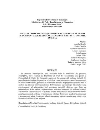 República Bolivariana de Venezuela
Ministerios del Poder Popular para la Educación.
U.E. “Hermano Juan”
Barquisimeto Edo-Lara.
NIVEL DE CONOCIMIENTO QUE POSEE LA COMUNIDAD DE PRADO
DE OCCIDENTE ACERCA DE LAS CAUSAS DEL MALTRATO INFANTIL.
AÑO 2012.
Atores:
Angely Bracho
Pedro Canalón
Oswaldo Fernández
Lennys Gonzales
Luis Lucena
Jeison Pérez
Arnaldo Rodríguez
Duglanger Sánchez
Tutora: Vanessa Nieto
Fecha: Mayo, 2012
RESUMEN
La presente investigación, está enfocada bajo la modalidad de proyecto
descriptivo, cuyo objetivo es determinar el nivel de conocimiento que posee la
Comunidad de Prado de Occidente acerca de las causas del maltrato infantil. El
procedimiento implicó diagnosticar el nivel de conocimiento que posee la comunidad
de Prado de Occidente, para ello se utilizó una encuesta de preguntas cerradas; para el
análisis de datos se utilizó estadísticas de frecuencias y porcentaje. Se concluyo que
efectivamente el diagnóstico del problema permitió detectar una falta de
conocimiento de los padres y representantes acerca de las causas del maltrato infantil.
En atención a esa necesidad se elaboró folletos relacionados con el maltrato infantil
para la comunidad, se logró evidenciar que este tipo de recurso ayuda a la comunidad
a aprender más sobre el maltrato infantil, sus causas y consecuencias y de cómo evitar
el maltrato infantil en los hogares.
Descriptores: Nivel de Conocimiento, Maltrato Infantil, Causas del Maltrato Infantil,
Comunidad de Prado de Occidente.
 
