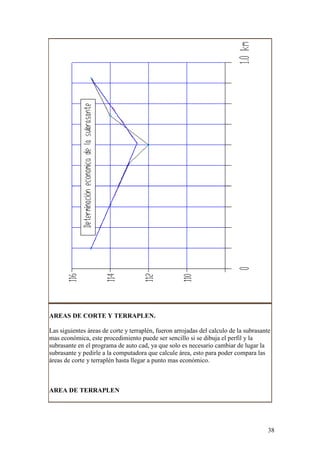 AREAS DE CORTE Y TERRAPLEN.

Las siguientes áreas de corte y terraplén, fueron arrojadas del calculo de la subrasante
mas económica, este procedimiento puede ser sencillo si se dibuja el perfil y la
subrasante en el programa de auto cad, ya que solo es necesario cambiar de lugar la
subrasante y pedirle a la computadora que calcule área, esto para poder compara las
áreas de corte y terraplén hasta llegar a punto mas económico.



AREA DE TERRAPLEN




                                                                                       38
 