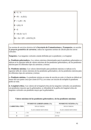 K=L/A

       P = P1 – A (X/L)

       P´ = ½ (P1 + P)

       E = (AL) /8

       F=E

       T = 4E (X / L)^2

       Zx = Zo + [P1 – (AX/2L)] X



Las normas de servicios técnicos de la Secretaria de Comunicaciones y Transportes, en sección
de proyecto geométrico de carreteras, indica las siguientes normas de calculo para las curvas
verticales:

Tangentes.- Las tangentes verticales estarán definidas por su pendiente y su longitud.

a.- Pendiente gobernadora.- Los valores máximos determinados para la pendiente gobernadora se
indican en la siguiente tabla de valores máximos de las pendientes gobernadora y de las pendientes
máxima para los diferentes tipos de carreteras y terreno.

b.- Pendiente máxima.- Los valores determinados para pendiente máxima se indican en la
siguiente tabla de valores máximos de las pendientes gobernadora y de las pendientes máxima para
los diferentes tipos de carreteras y terreno.

c.- Pendiente mínima.- La pendiente mínima en zonas de sección en corte y/o bacón no deberá ser
menor del cero punto cinco por ciento (0.5%) y en zonas con sección de terraplén la pendiente
podrá ser nula.

d.- Longitud critica.- Los valores de la longitud critica de las tangentes verticales con pendientes
con pendientes mayores que la gobernadora, se obtendrán de la grafica de longitud critica de
tangentes verticales con pendiente mayor que la gobernadora.



         Valores máximos de las pendientes gobernadora y de las pendientes máximas

                          PENDIENTE GOBERNADORA (%)                  PENDIENTE MÁXIMA (%)
 CARRETERA TIPO                     TIPO DE TERRENO                          TIPO DE TERRENO


                               PLANO LOMERIO MONTAÑOSO                   PLANO LOMERIO MONTAÑOSO

          E           -- 7 9                                    7 10 13
          D           -- 6 8                                    6 9 12




                                                                                               41
 