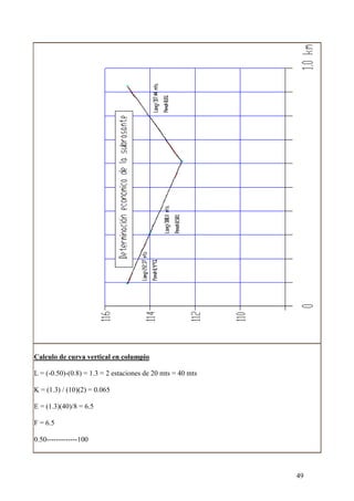 Calculo de curva vertical en columpio

L = (-0.50)-(0.8) = 1.3 = 2 estaciones de 20 mts = 40 mts

K = (1.3) / (10)(2) = 0.065

E = (1.3)(40)/8 = 6.5

F = 6.5

0.50-------------100




                                                            49
 