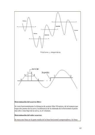 Determinación del acarreo libre:

Se corre horizontalmente la distancia de acarreo libre 20 metros, de tal manera que
toque dos puntos de la curva, la diferencia de la ordenada de la horizontal al punto
mas alto o mas bajo de la curva, es el volumen.

Determinación del sobre acarreo:

Se traza una línea en la parte media de la línea horizontal compensadora y la línea



                                                                                       63
 