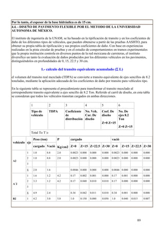 Por lo tanto, el espesor de la base hidráulica es de 15 cm.
4.4. - DISEÑO DE PAVIMENTO FLEXIBLE POR EL METODO DE LA UNIVERSIDAD
AUTONOMA DE MÉXICO.

El instituto de ingeniería de la UNAM, se ha basado en la tipificación de transito y en los coeficientes de
daño de los diferentes tipos de vehículos, que pueden obtenerse a partir de las pruebas AASHTO, para
obtener su propia tabla de tipificación y sus propios coeficientes de daño. Con base en experiencias
realizadas en la pista circular de pruebas y en el estudio de comportamientos en tramos experimentales
que la propia institución controla en diversos puntos de la red mexicana de carreteras, el instituto
diversifico un tanto la evaluación de daños producidos por los diferentes vehículos en los pavimentos,
distinguiéndolos en profundidades de 0, 15, 22.5 y 30 cm.

                                                                          Σ
                          1.- calculo del transito equivalente acumulado (Σ L)

el volumen del transito real mezclado (TDPA) se convierte a transito equivalente de ejes sencillos de 8.2
toneladas, mediante la aplicación adecuada de los coeficientes de daño por transito para vehículos tipo.

En la siguiente tabla se representa el procedimiento para transformar el transito mezclado al
correspondiente transito equivalente a ejes sencillo de 8.2 Ton. Referido al carril de diseño, en esta tabla
se consideran que todos los vehículos transitan cargados en ambas direcciones.

                1                2         3             4            5              6
                Tipo de          TDPA      Coeficiente No. Veh.       Coef. De       No. De
                vehículo                   de           Car. De       diseño         ejes 8.2
                                           distribución diseño                       Ton
                                                                      Z=0 Z=15
                                                                                     Z=0 Z=15
                Total To T´o

                    Peso (ton)       P         cargado                        vació
 vehículo eje
                    cargado Vació Kg/cm2 Z=0          Z=15 Z=22.5 Z=30 Z=0               Z=15 Z=22.5 Z=30
            1       1.0      0.8     2.0       0.0023 0.000   0.000   0.000   0.0023 0.000       0.000    0.000
            2       1.0      0.8     2.0       0.0023 0.000   0.000   0.000   0.0023 0.000       0.000    0.000
 A2
            3

            Σ       2.0      1.6               0.0046 0.000   0.000   0.000   0.0046 0.000       0.000    0.000

            1       1.6      1.2     4.2       0.17   0.002   0.001   0.000   0.17       0.001   0.000    0.000
            2       3.3      1.2     4.2       0.17   0.040   0.010   0.010   0.17       0.000   0.000    0.000
 A´2
            3

            Σ       4.9      2.4               0.34   0.042   0.011   0.010   0.34       0.001   0.000    0.000

 B2         1       4.2      3.0     5.8       1.0    0.150   0.080   0.050   1.0        0.040   0.015    0.007




                                                                                                     89
 